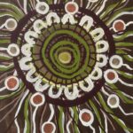 First Nations UNLIMITED Leadership Summit