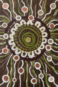 First Nations UNLIMITED Leadership Summit