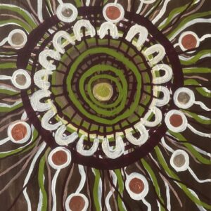 First Nations UNLIMITED Leadership Summit