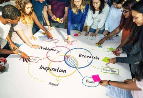 AO7-SO, Strategy, Execution, Improved Outcomes, Workshop,